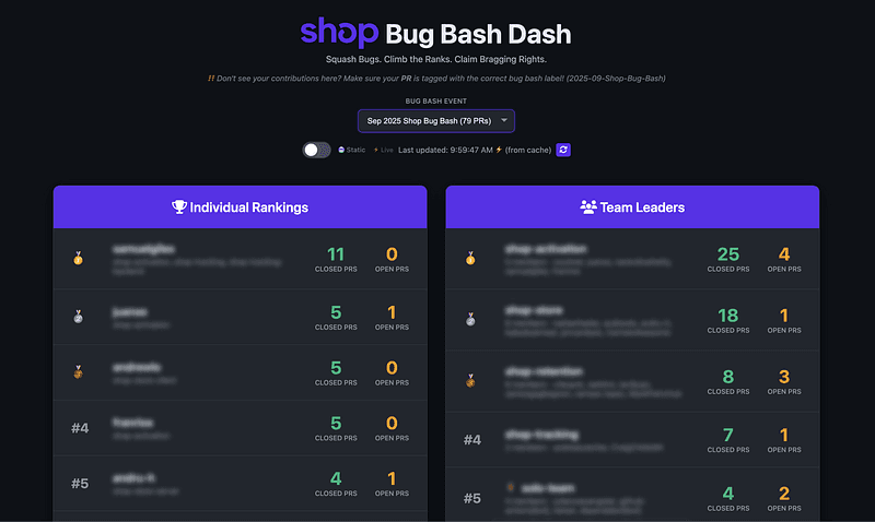 A Bug Bash and a Trophy 🏆